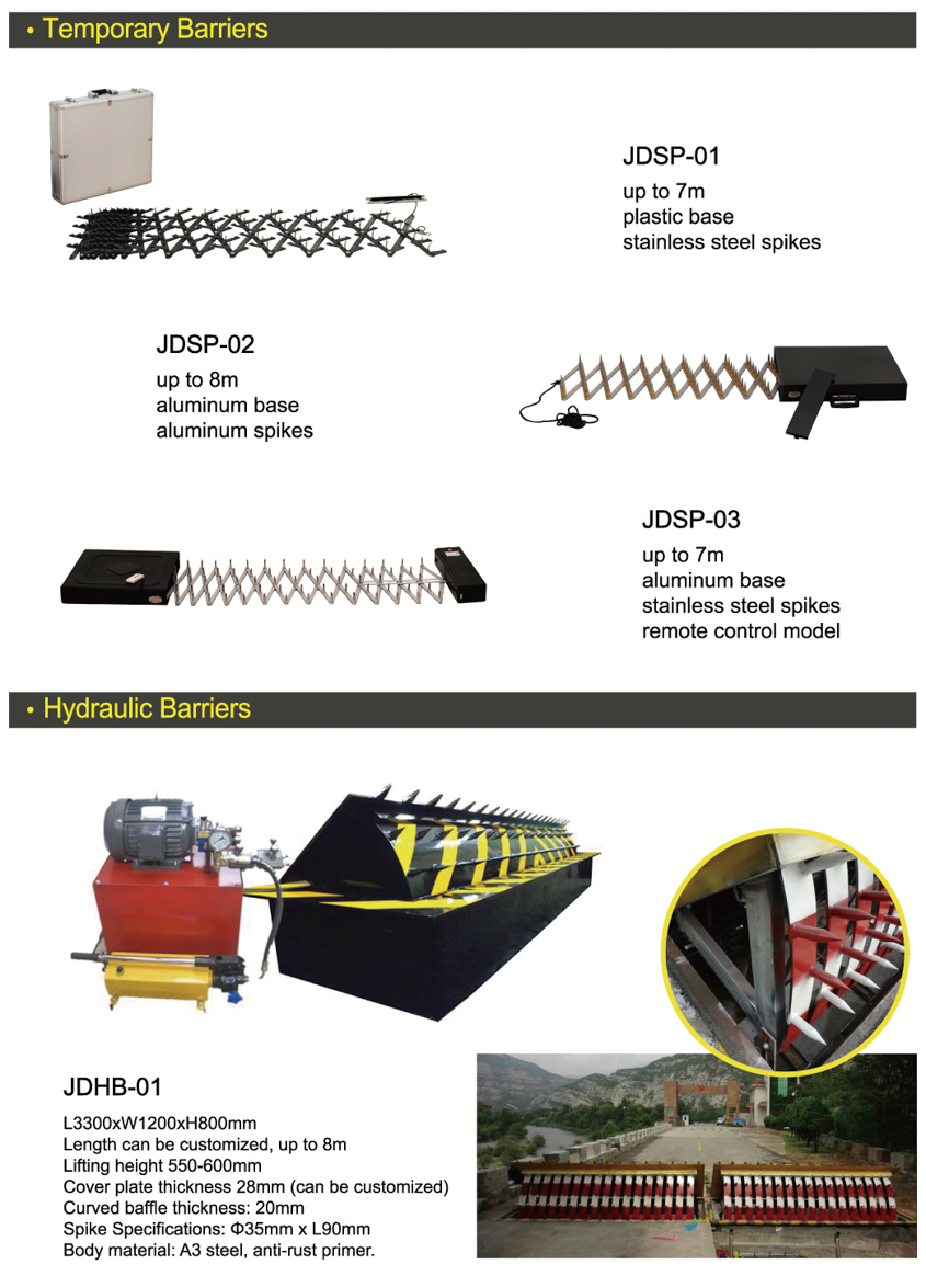 Spike Barrier(图1)