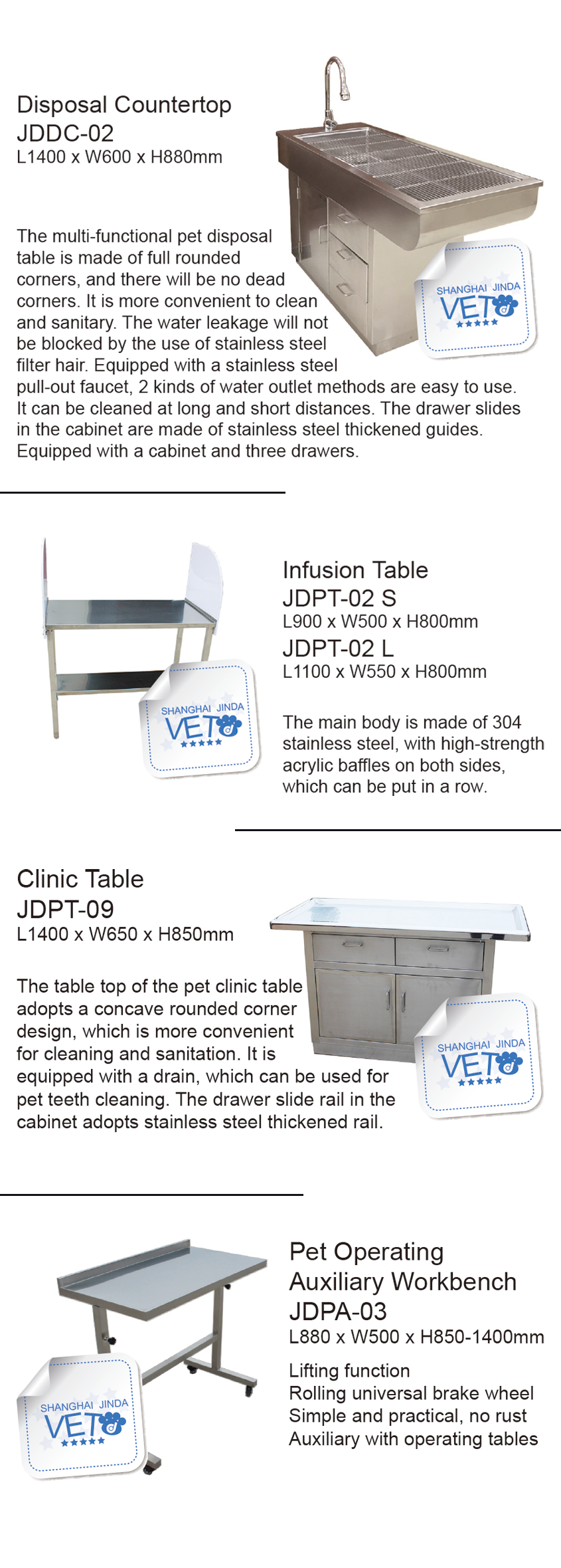 Vet Clinic Table(图1)