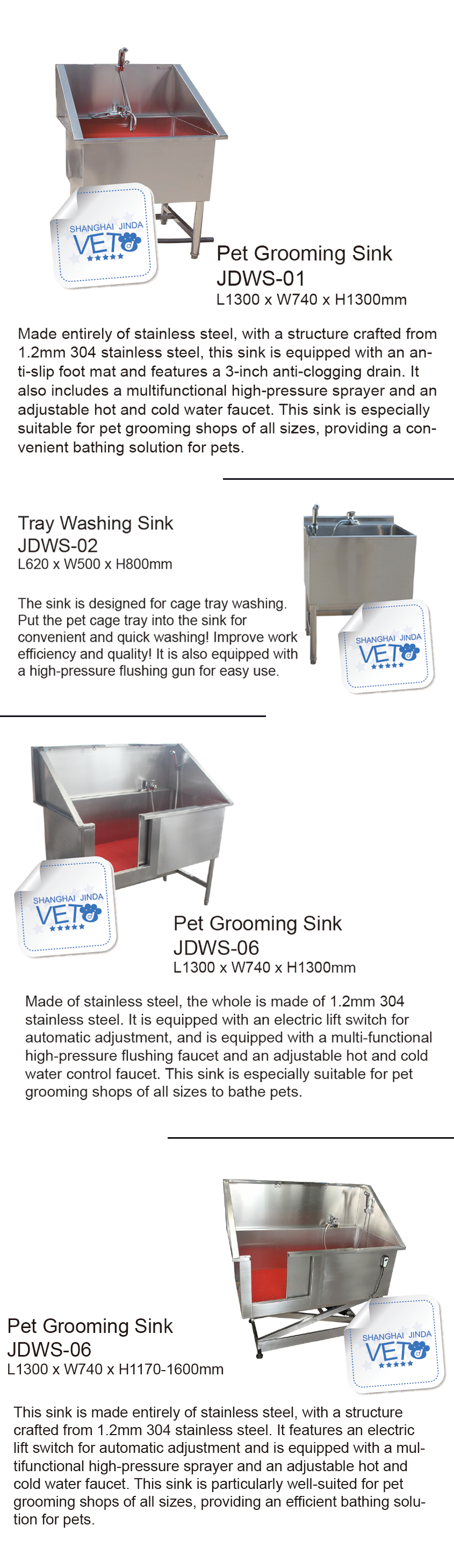 Grooming Sink(图1)